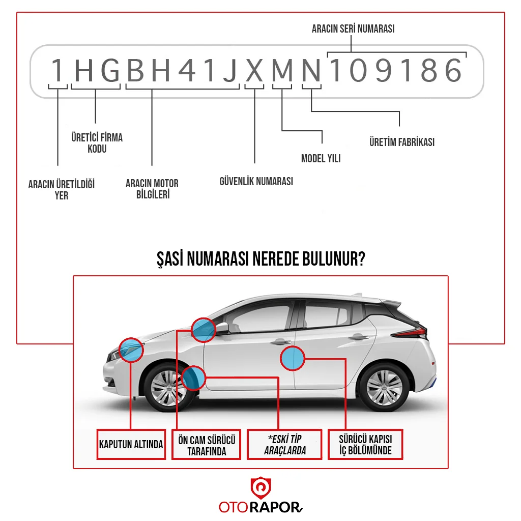 Şasi numarası örneği
